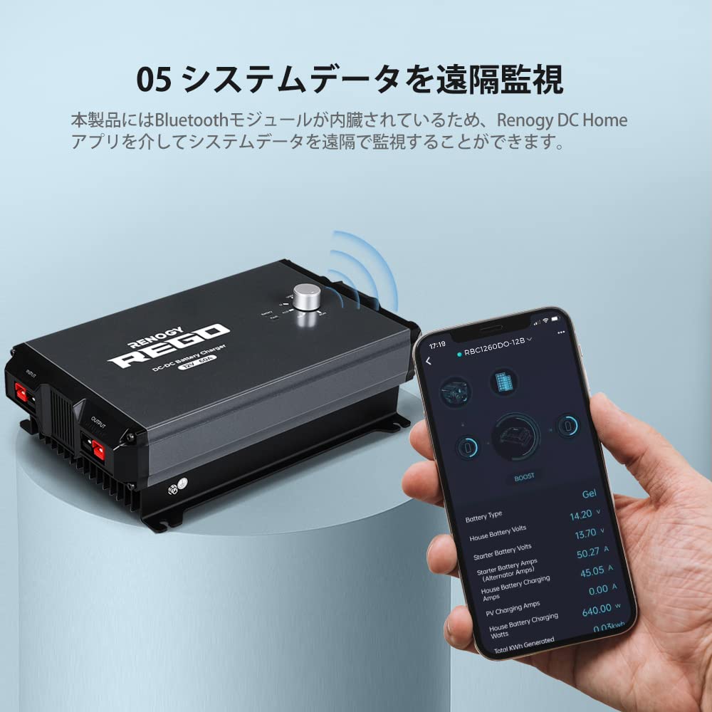 Amazon.co.jp: Renogy battery charger 60a REGOシリーズ 走行充電器